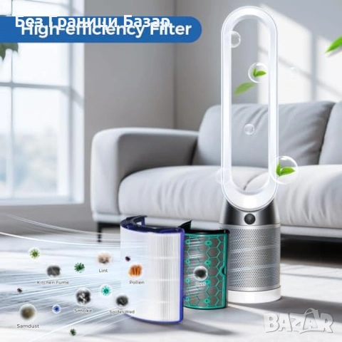 Нов резервен HEPA H13 филтър с активен въглен за Dyson TP04 HP04 TP05 прахосмукачка, снимка 4 - Прахосмукачки - 54197828