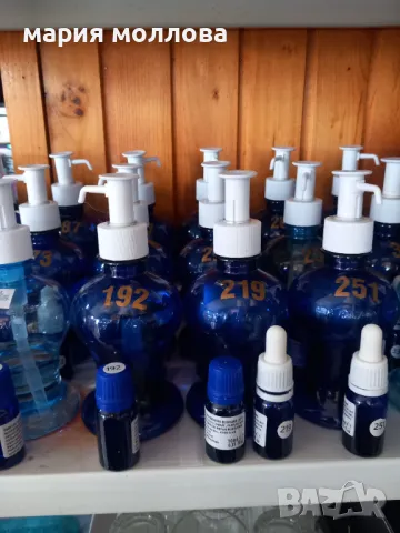 Парфюми от РЕФАН , снимка 1