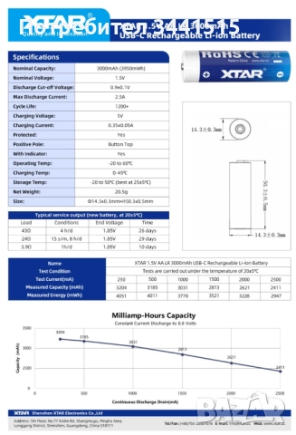 Xtar 1.5V 3000mAh Li-Ion AA, LR6, 1200 цикъл, USB-C - 4 броя комплект, снимка 9 - Друга електроника - 52705112
