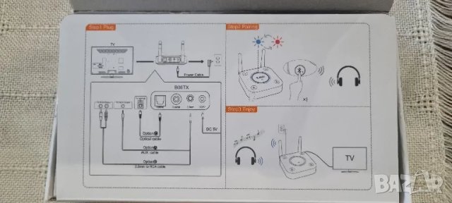 Bluetooth предавател 1Mii, За TV, Dual Link, Optical/Coaxial, aptX HD и aptX-LL, снимка 4 - Bluetooth тонколони - 46937600