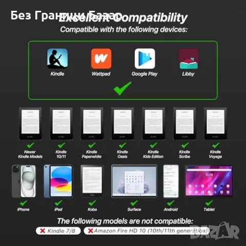 Нов Превъртач за страници с мултифункция – Съвместим с Kindle и таблети, снимка 3 - Друга електроника - 48544267