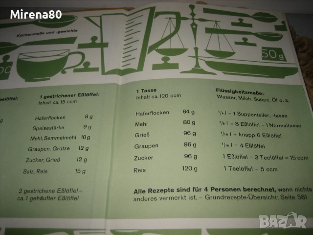 Das neue grosse Kochbuch, снимка 4 - Специализирана литература - 52102671