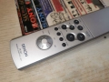 DENON RC-927 REMOTE CONTROL-ВНОС SWISS 1412251004, снимка 5