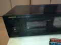 ONKYO TA-2430 DECK WITH ACCUBIAS-MADE IN JAPAN-ВНОС SWISS 0203251726LNWC, снимка 5