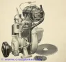 Табелки двигател Ел150 ел 150 El-150 motor engine табела ретро соц , снимка 1