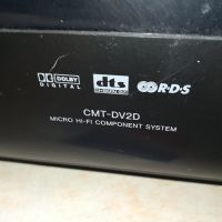 SONY DVD DECK RECEIVER-OPTICAL OUT/AUX 0805241131LNWC, снимка 13 - Ресийвъри, усилватели, смесителни пултове - 45632448
