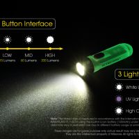 Nitecore Tiki GITD фенер за ключодържател, снимка 3 - Къмпинг осветление - 45403667
