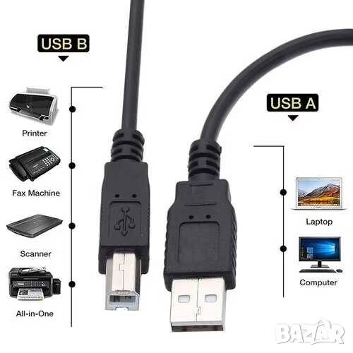 Kабел за принтер и скенер USB-AUSB-B, 1 м, Черен, снимка 1