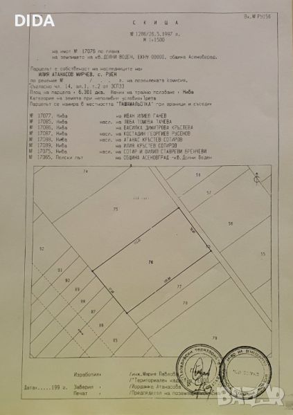 Продавам земеделска земя в кв.Долни Воден, община Асеновград, снимка 1