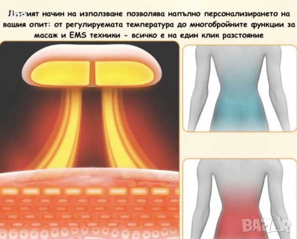 Масажор топлинен за корем , снимка 4 - Козметика за тяло - 45414298