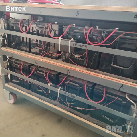 Акумулатори за фотоволтайк