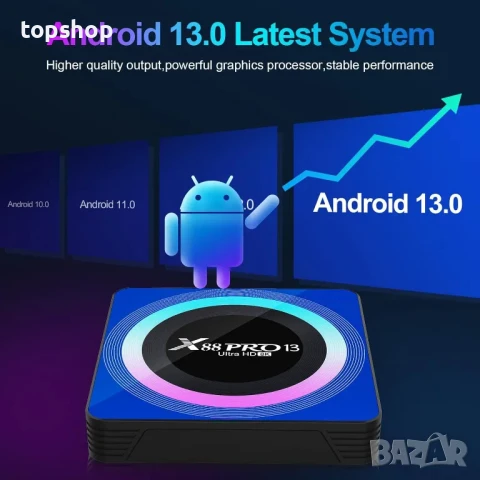 НА БЪЛГАРСКИ Android 13.0 TV Box, X88 PRO 13 Android Box с 4GB RAM 32GB ROM RK3528 Quad-Core..., снимка 5 - Плейъри, домашно кино, прожектори - 50556551