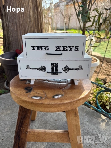 Кутия за ключове 