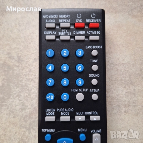 Дистанционно за Ресивър Kenwood RC-R0518, снимка 2 - Ресийвъри, усилватели, смесителни пултове - 52868036