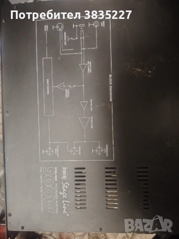 Крайно стъпало, снимка 3 - Ресийвъри, усилватели, смесителни пултове - 53869628