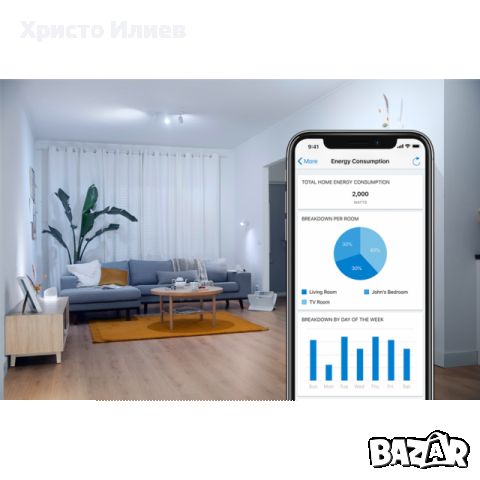 LED крушка Philips Wiz Connected Смарт 40W 4,9 W, E14, 2700-6500 K, 470 lm, димируема, снимка 3 - Лед осветление - 46169862