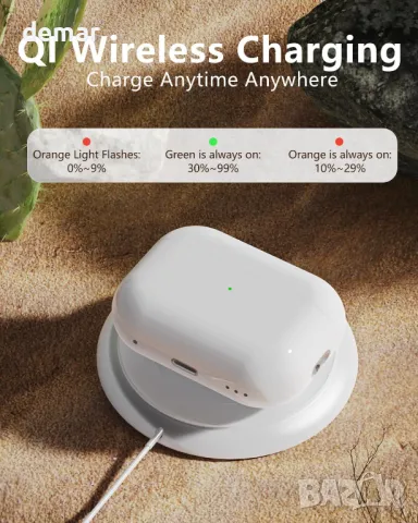 Безжичен калъф за зареждане за AirPods Pro 1-во и 2-ро поколение, Type-C, снимка 3 - Аксесоари за Apple - 50288465