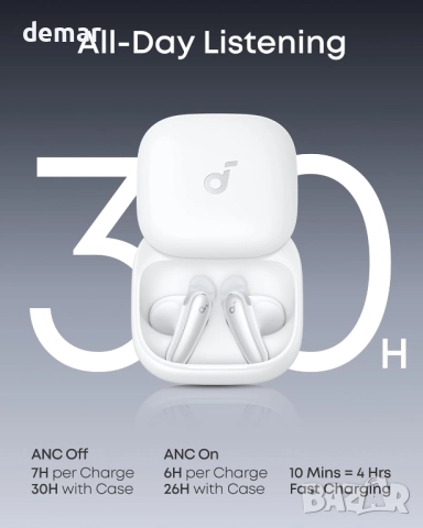 Безжични Bluetooth слушалки Soundcore Liberty Buds от Anker, бели, снимка 6 - Bluetooth слушалки - 52973597