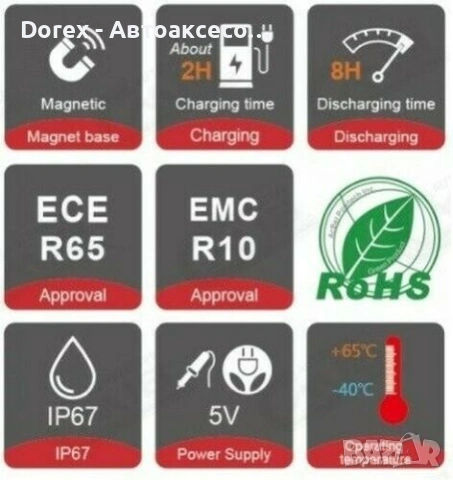 Безжични LED стопове с магнит 12-24V за ремарке, снимка 4 - Аксесоари и консумативи - 53825832