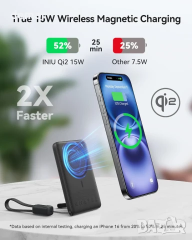 INIU магнитна външна батерия, ултра тънка Qi2 сертифицирана, 5000mAh, снимка 4 - Външни батерии - 50909316
