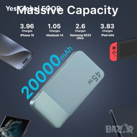 NOBIS Power Bank 20000mAh 45W, снимка 3 - Външни батерии - 53827915