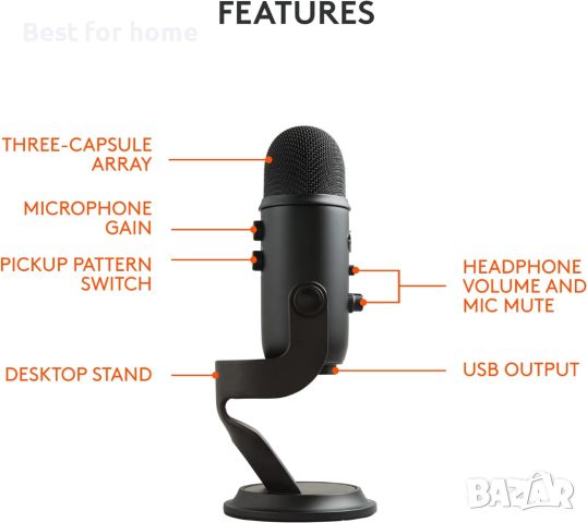 Професионален Микрофон Logitech Blue Yeti кондензаторен, 24-bit/48kHz, USB, черен, снимка 4 - Микрофони - 46708544