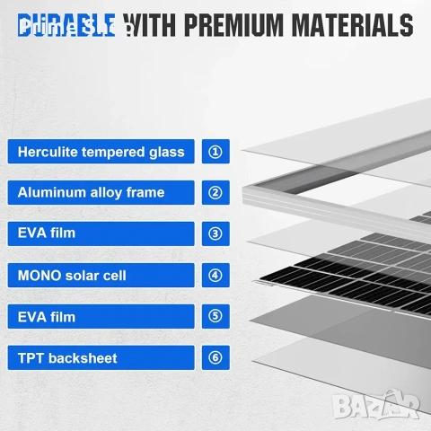 Монокристален Соларен Панел ECO-WORTHY, 170W, 12V , снимка 4 - Друга електроника - 53642788