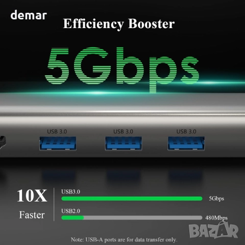 Minthouz USB C хъб, 6 в 1 многопортов адаптер, USB C към HDMI с 4K@60Hz, снимка 3 - Кабели и адаптери - 52264513