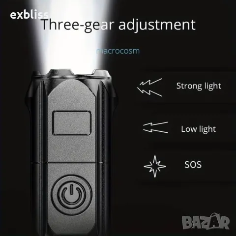 Led прожектор с усб зареждане, снимка 2 - Лед осветление - 49740117