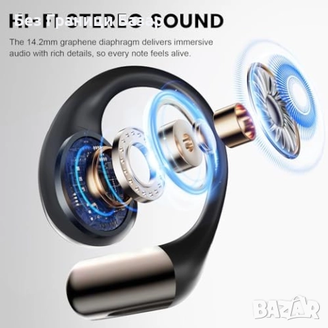 Нови Безжични open-ear слушалки 40 часа, ENC, тъч контрол, IPX7, снимка 5 - Bluetooth слушалки - 52486024