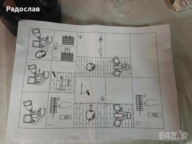 24W LED лампа с датчик за движение – 2000 lm и IP защита за всякакви условия, снимка 4 - Лед осветление - 51790553