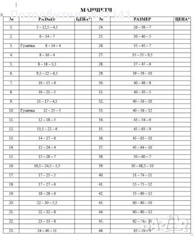 К-маншети и О-пръстени, снимка 3 - Резервни части за машини - 25748023