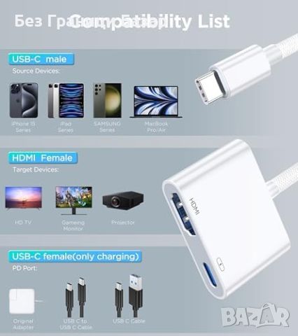 Нов 4K HDMI USB C Адаптер, Съвместим с MacBook iPhone Samsung Хъб, снимка 2 - Друга електроника - 45538196