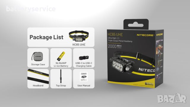 Челник Nitecore HC65 UHE, снимка 9 - Къмпинг осветление - 45403409