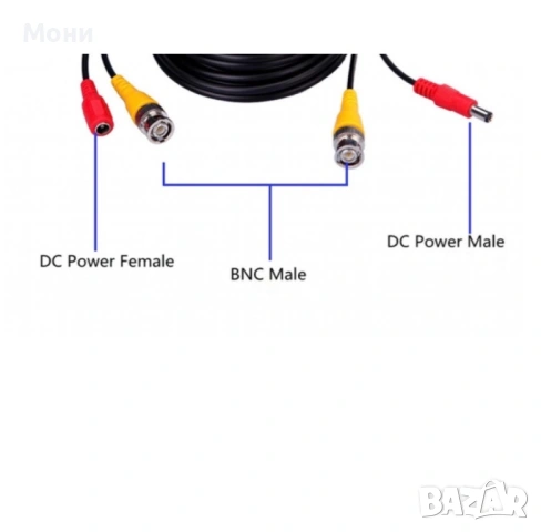 Кабел за камера 10м/20м, снимка 2 - Други стоки за дома - 53921437