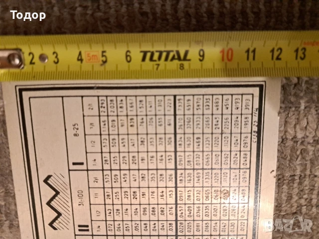 Табела за струг С-13-В, снимка 5 - Стругове - 28043117