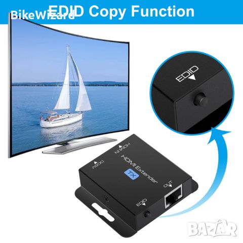 VEDINDUST HDMI Extender, Over Cat5e 6 7 Ethernet HDMI Transmitter приемник НОВО, снимка 3 - Друга електроника - 45960389