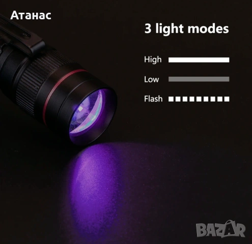UV led фенерче със зум и висока мощност, ув фенер, снимка 5 - Друга електроника - 53401732