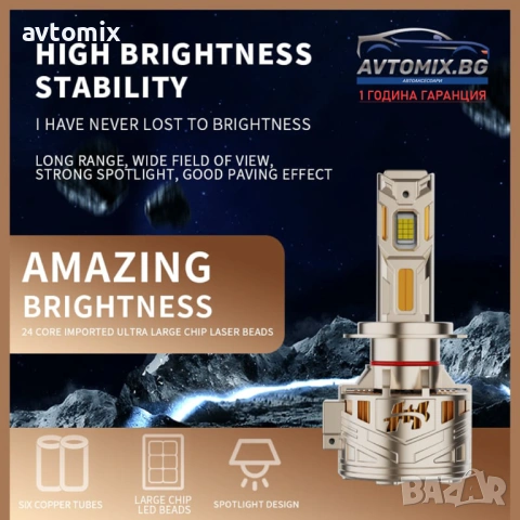 LED крушки H7 160W 10000LM,12-24V Canbus