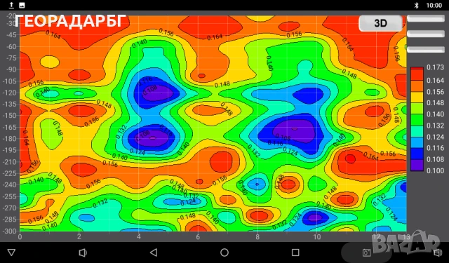 Търсене на вода с георадар, и багети., снимка 4 - Други услуги - 51086192