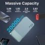 NOBIS Power Bank 20000mAh 45W, снимка 3