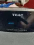 Док станция TEAC с интернет , снимка 4