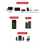 Блутут ДАК/DAC оптичен вход, Aux, изход 3.5mm, чинч USB disk + дистанционно, снимка 5