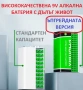  Професионален пинпойнтер GP - метал детектор , снимка 6