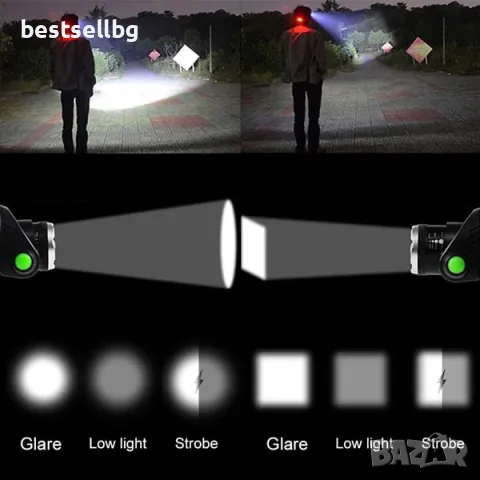 Акумулаторен челник със сензор LED фенер за глава лов риболов туризъм, снимка 4 - Къмпинг осветление - 46820802
