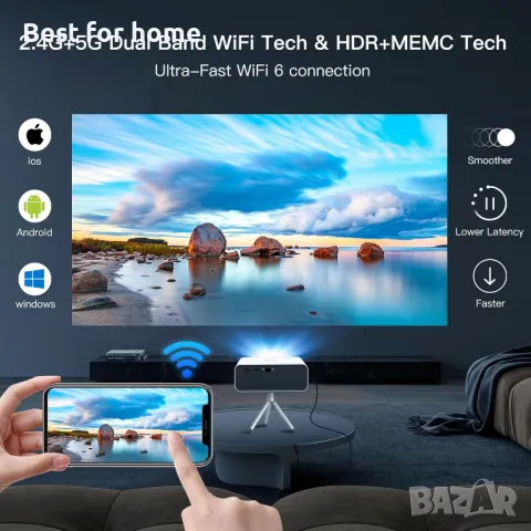 4K LED проектор LYNCAST с WIFI и Bluetooth Вграден Android TV 11 , снимка 3 - Плейъри, домашно кино, прожектори - 49230624