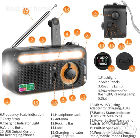 Guray Преносимо радио с манивела за спешни случаи , снимка 6 - Радиокасетофони, транзистори - 50054474