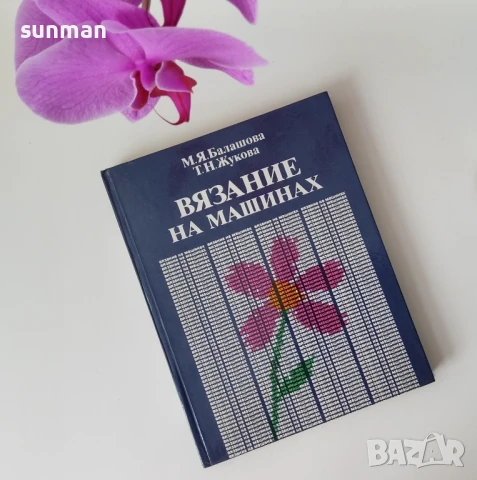 Съветски книги за плетиво и ръкоделие/1985,1986,1987 година, снимка 3 - Специализирана литература - 51072335