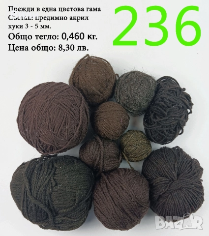 Евтини прежди в малки количества - нови и остатъци , снимка 2 - Други - 52042465