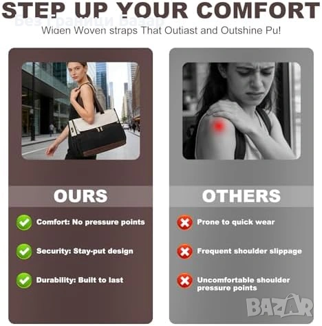 Нова Дамска чанта за лаптоп 15.6 с термо отделение за храна Жени офис работа, снимка 8 - Чанти - 54057337